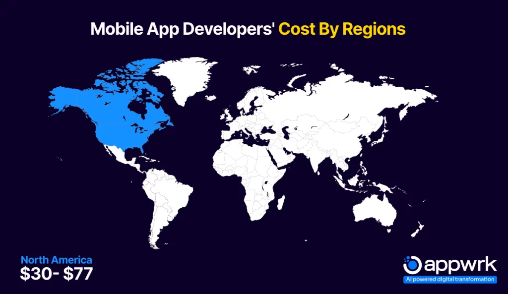 How much does it cost to hire app developer- North America